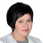 Куклина Татьяна Ивановна